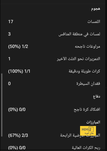 مواعيد مباريات دوري أبطال أوروبا