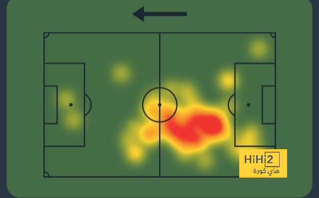 dortmund vs hoffenheim