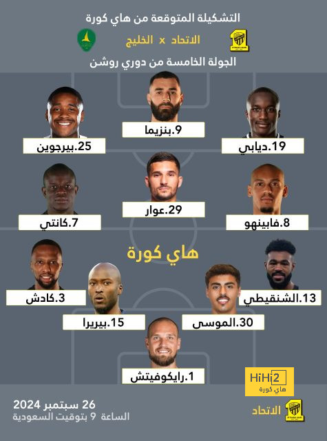 نتائج مباريات دوري الدرجة الأولى