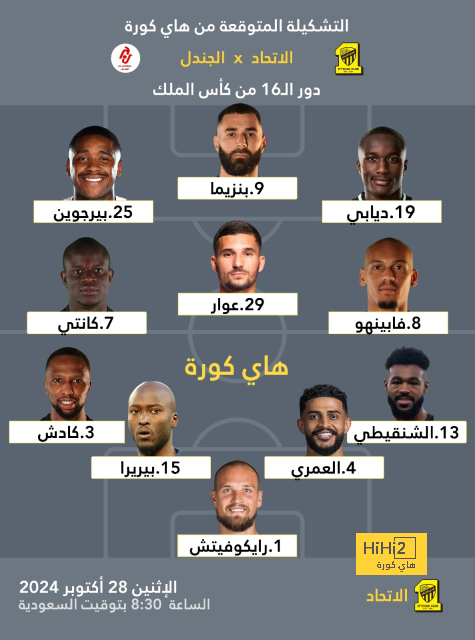 قمة الدوري السعودي