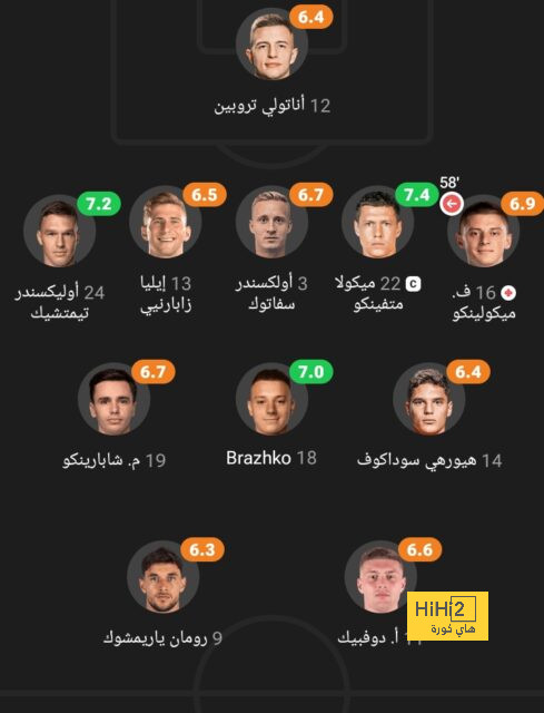 pak vs sa