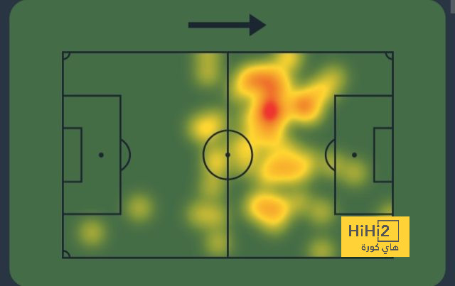 como vs roma