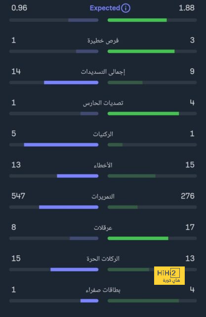 southampton vs tottenham