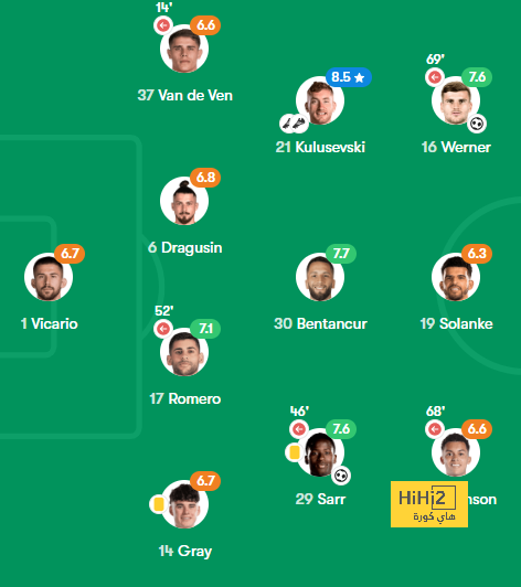 fulham vs arsenal