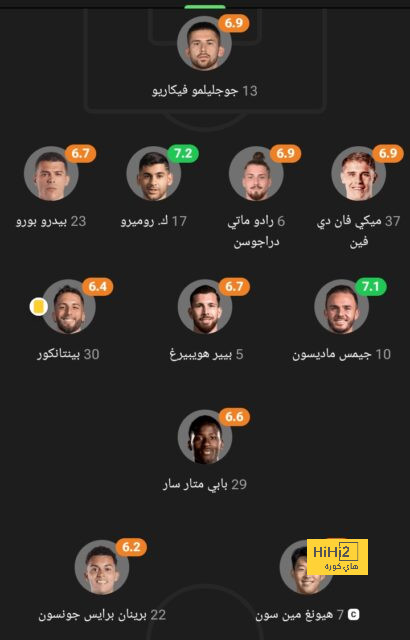 موعد مباريات الدوري السعودي