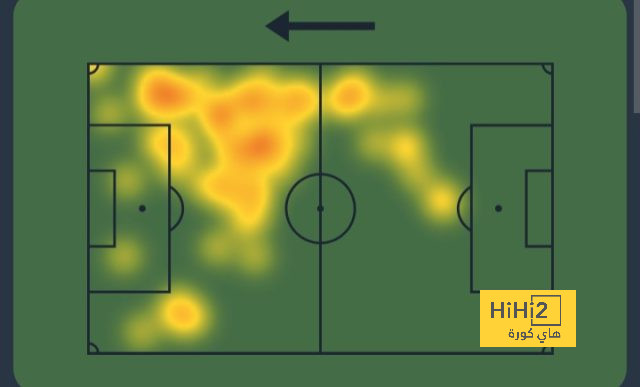 atlético madrid vs sevilla