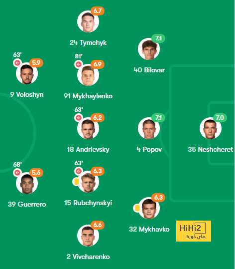 pak vs sa