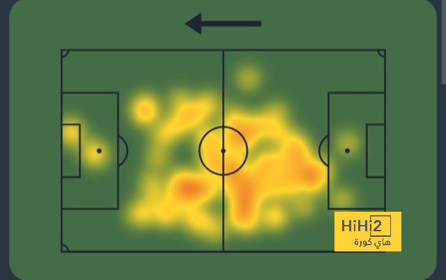 fulham vs arsenal