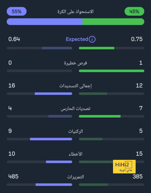 توقعات نتيجة نهائي دوري الأمم الأوروبية