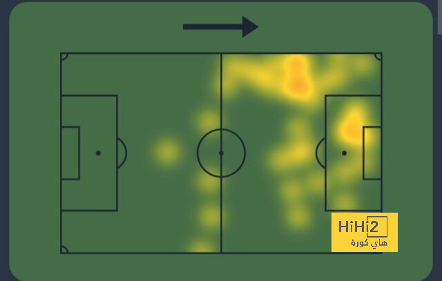 psg vs lyon