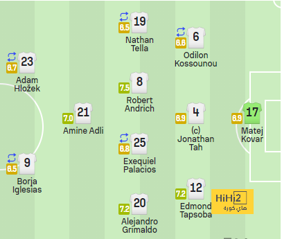 atlético madrid vs sevilla