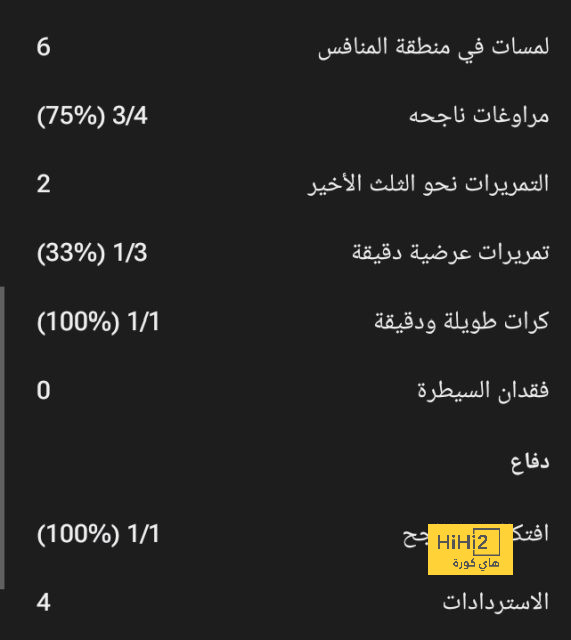 نتائج مباريات دوري الدرجة الأولى