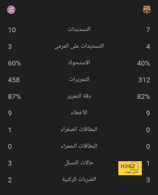 atlético madrid vs getafe