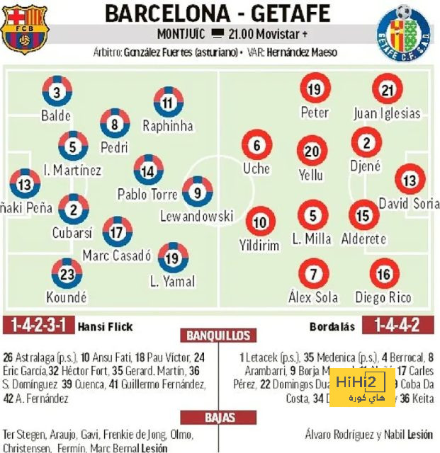 st-étienne vs marseille