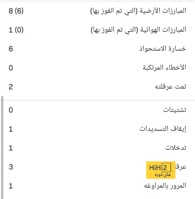 أقوى مباراة في الأسبوع