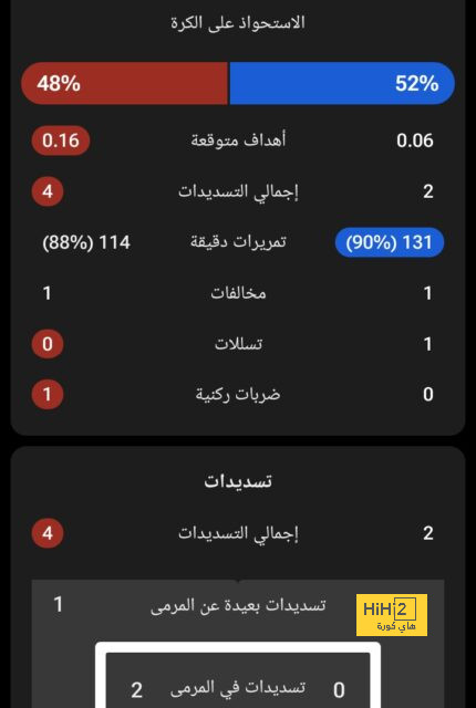 مباريات الدوري المصري