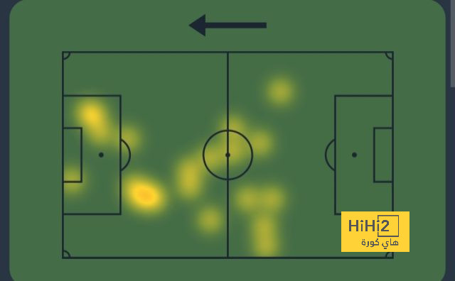 west ham vs wolves