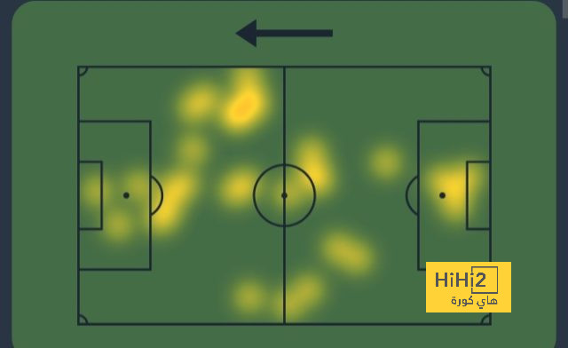 west ham vs wolves