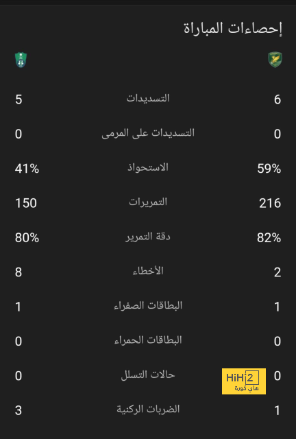 موعد مباريات الدوري السعودي