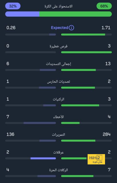 live cricket score