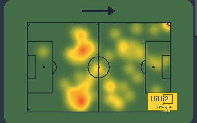 atlético madrid vs sevilla