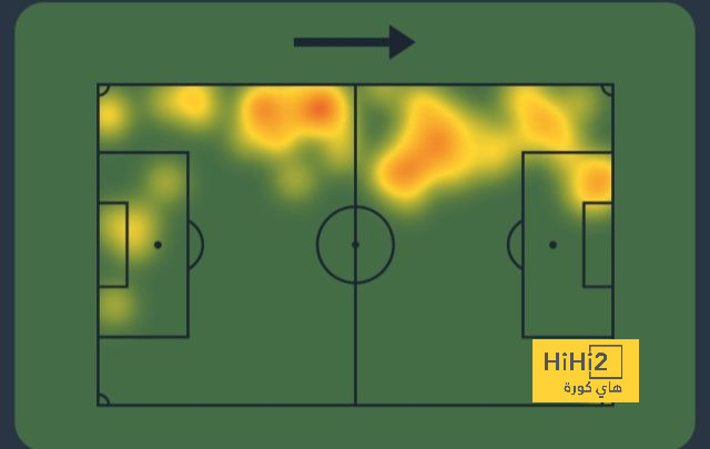 dortmund vs hoffenheim