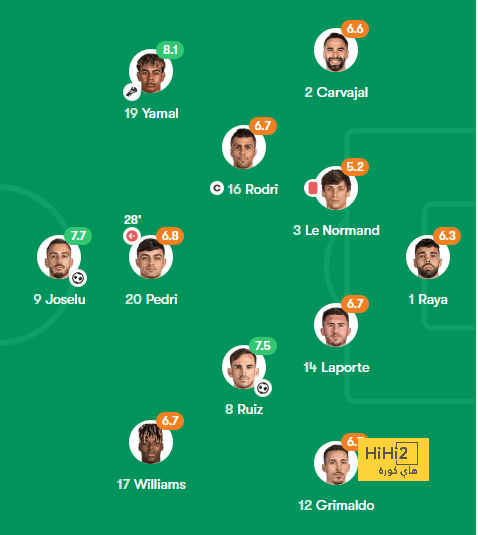 leicester city vs brighton