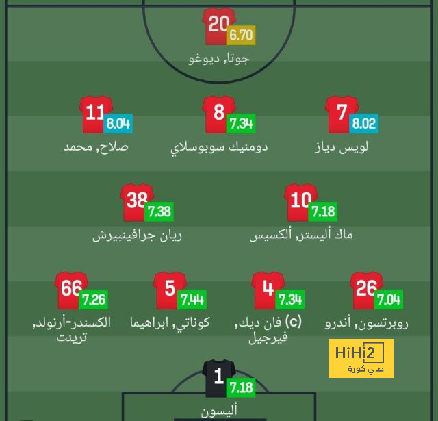 جدول مباريات الدوري الإسباني