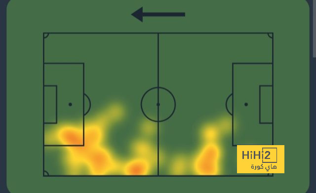 fulham vs arsenal