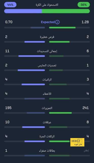 man city vs man united