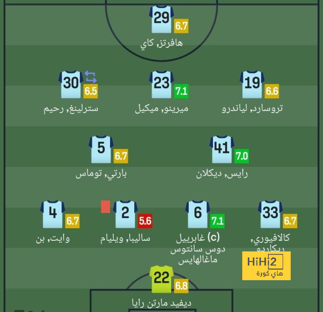 أقوى المباريات القادمة