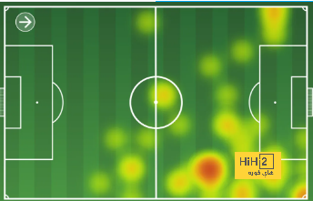 west ham vs wolves