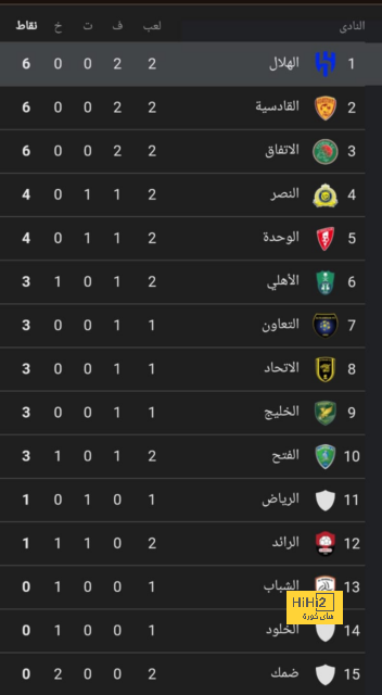 مباريات الدوري المصري