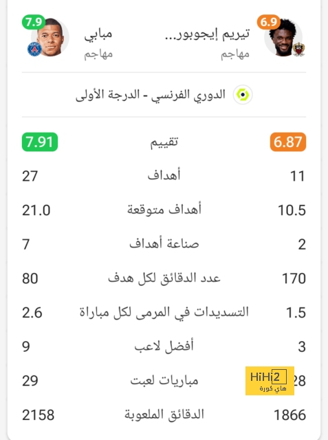 نهائي دوري أبطال آسيا