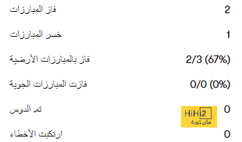 موعد مباريات الدوري السعودي