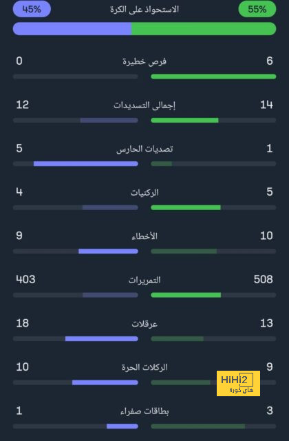 ميانمار ضد إندونيسيا