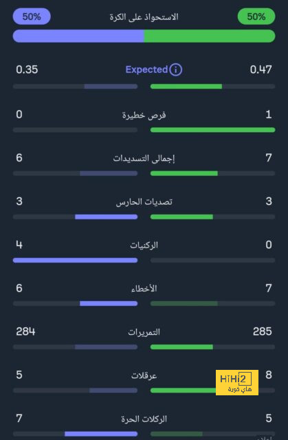 مباريات دور الـ16 في دوري الأبطال