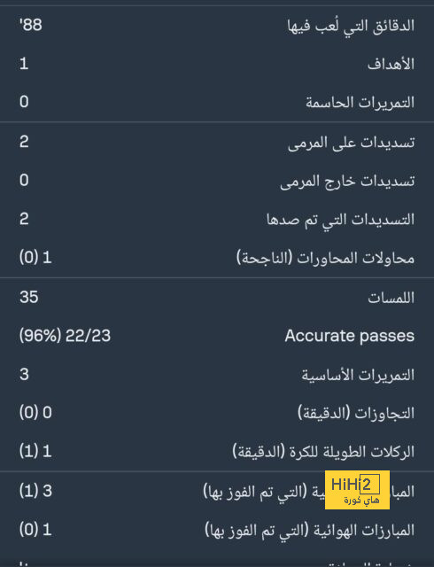 dortmund vs hoffenheim