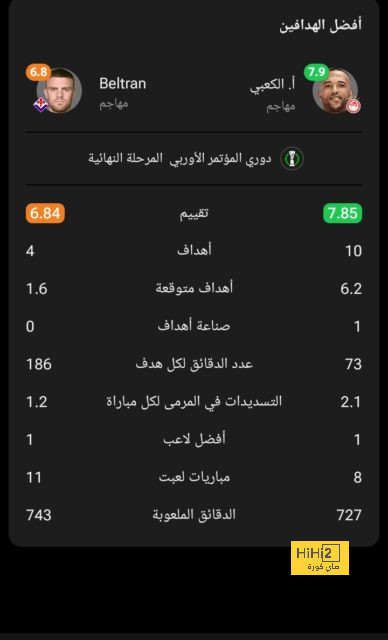 pak vs sa