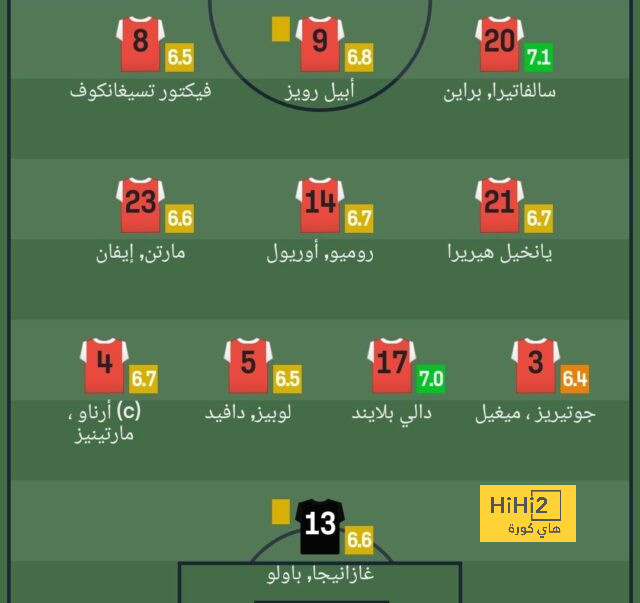 أفضل لاعب في الدوري الإنجليزي