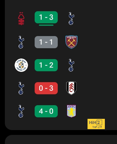 west ham vs wolves