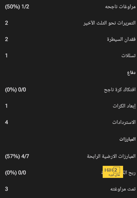 قمة الدوري السعودي