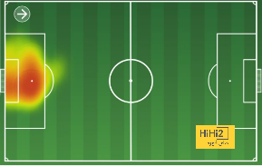 st-étienne vs marseille