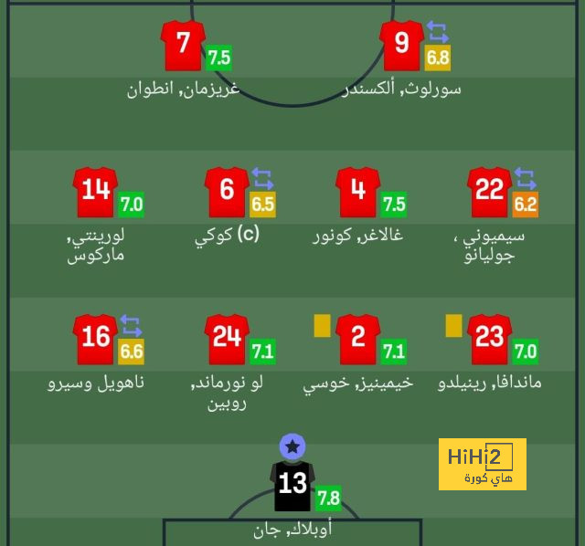 جدول مباريات الدوري الإسباني