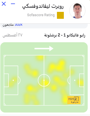 بث مباشر لمباريات الدوري الإنجليزي