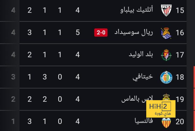 sivasspor vs galatasaray