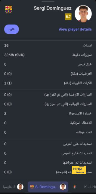 نهائي دوري أبطال آسيا