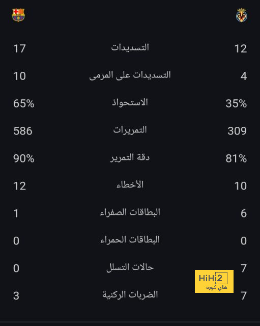 الجزيرة ضد العين