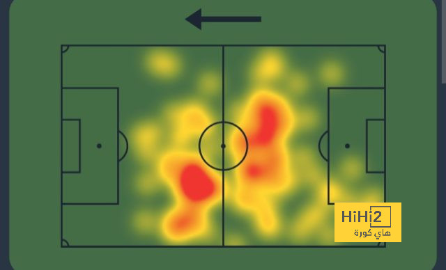 fulham vs arsenal