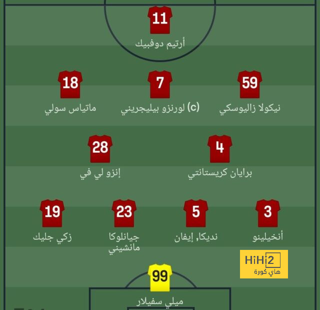 zamalek vs al masry